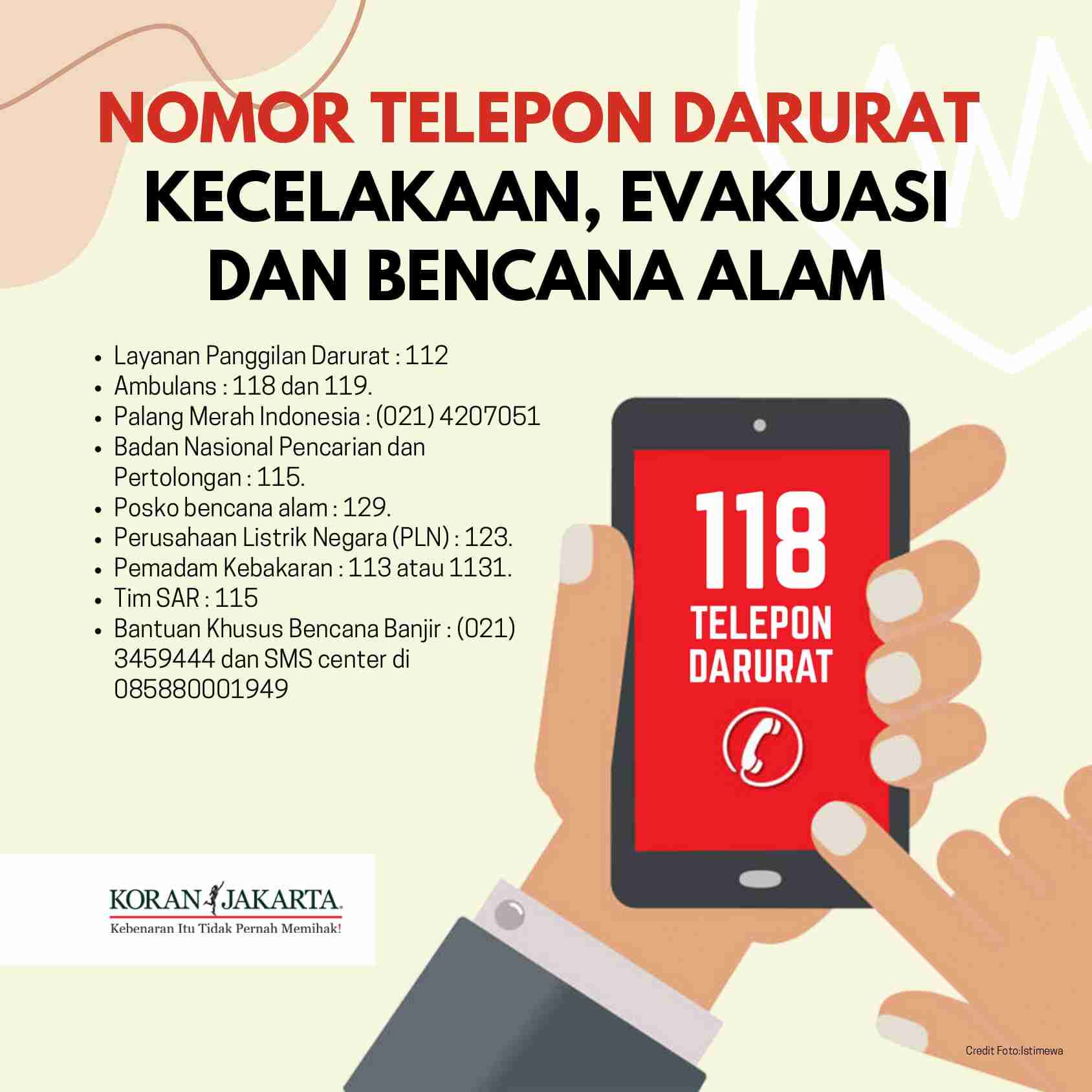 Nomor Darurat Di Indonesia Infografis Koran Jakarta