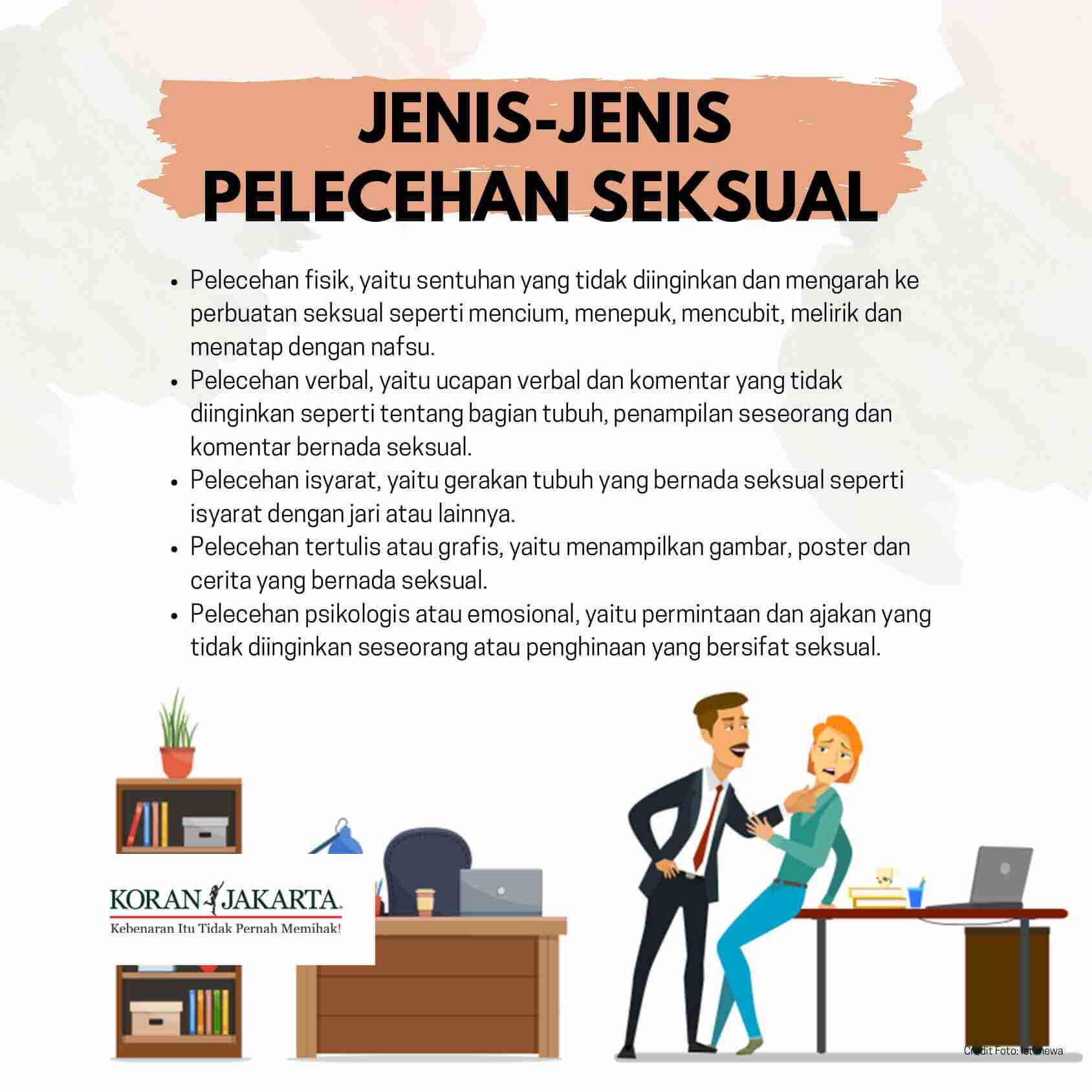 Pelecehan Seksual Di Lingkungan Kerja Infografis Koran Jakarta