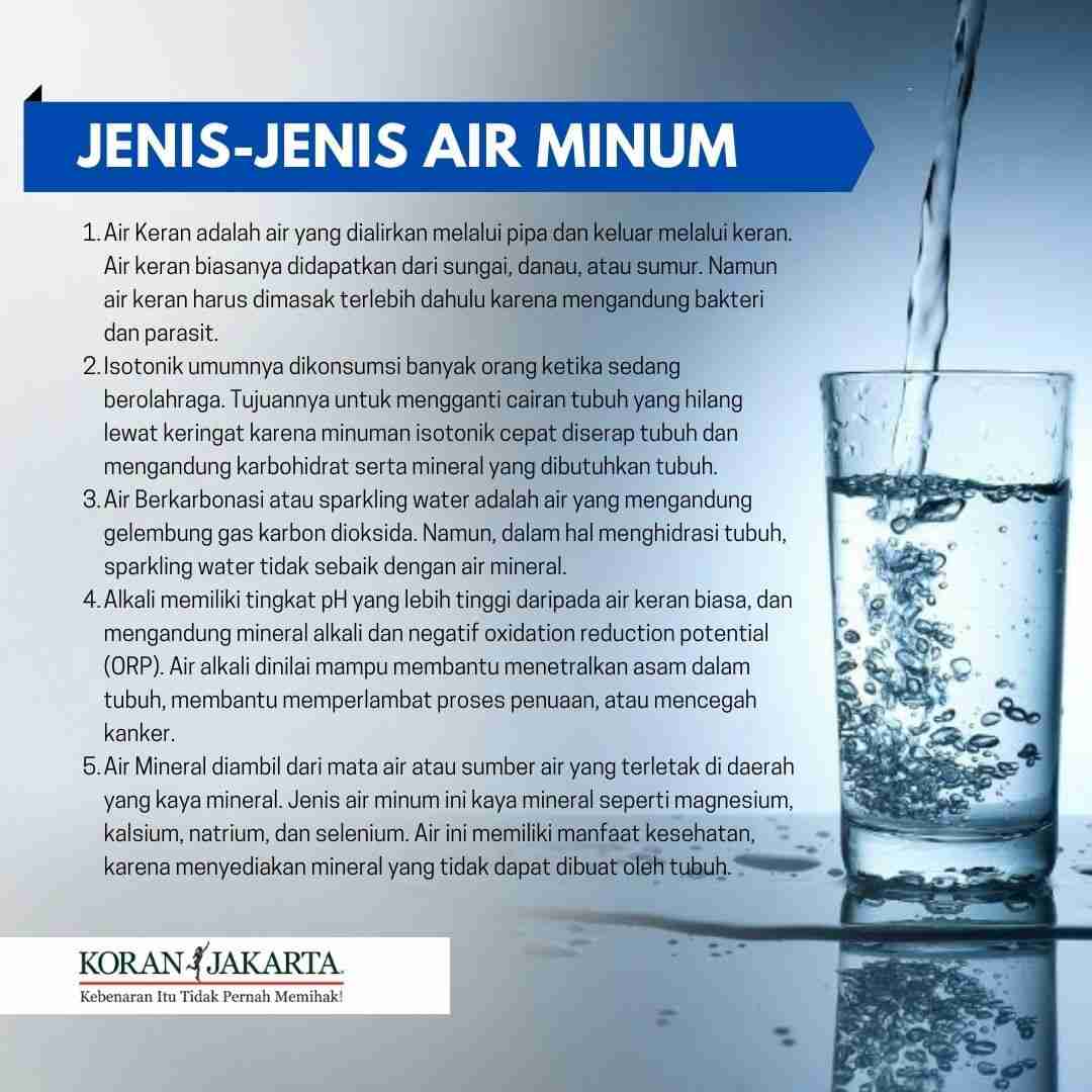 Pentingnya Minum Air Bagi Tubuh Infografis Koran Jakarta 4547